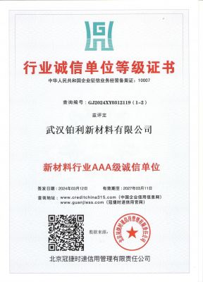 行业诚信单位等级证书